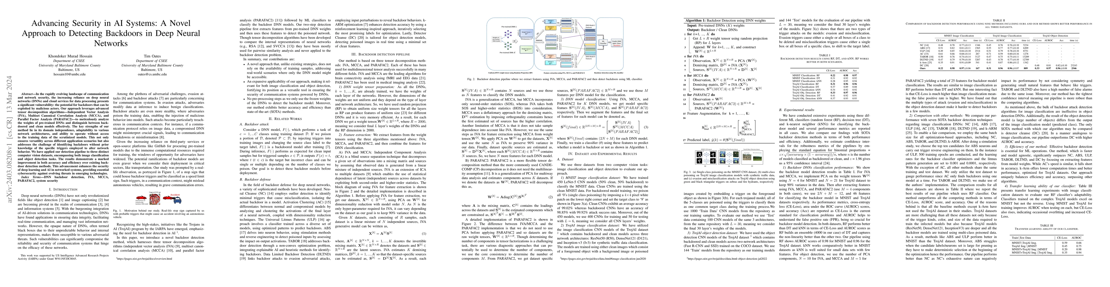 Thumbnail for Advancing Security in AI Systems: A Novel Approach to Detecting
  Backdoors in Deep Neural Networks