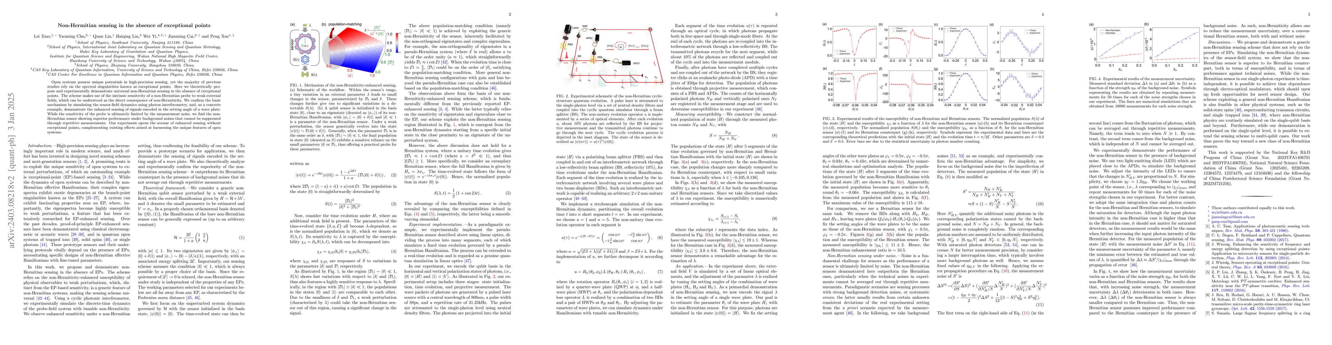 Thumbnail for Non-Hermitian sensing in the absence of exceptional points