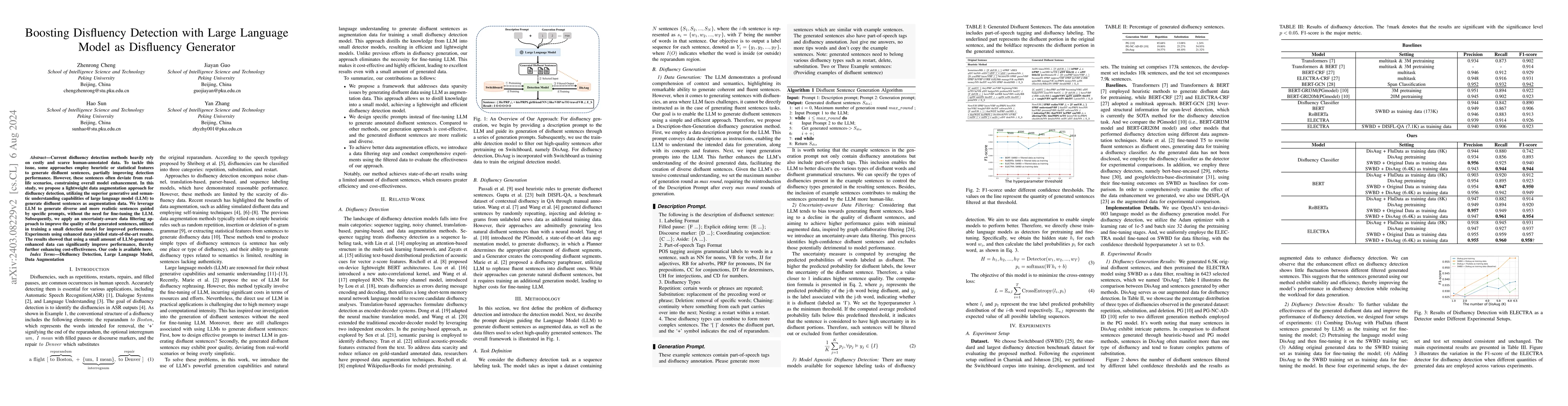 Thumbnail for Boosting Disfluency Detection with Large Language Model as Disfluency
  Generator