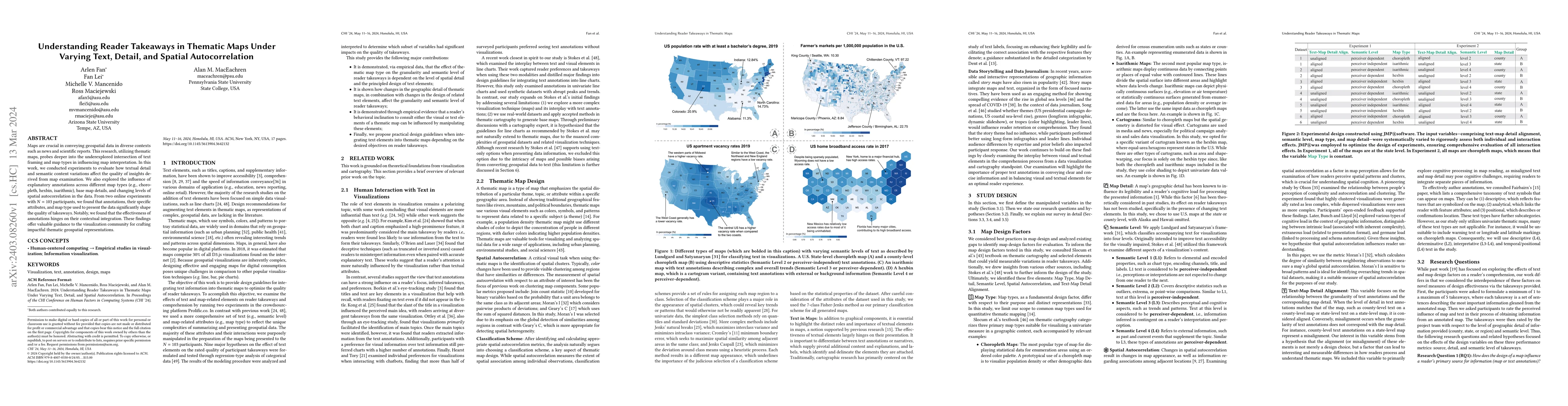 Thumbnail for Understanding Reader Takeaways in Thematic Maps Under Varying Text,
  Detail, and Spatial Autocorrelation