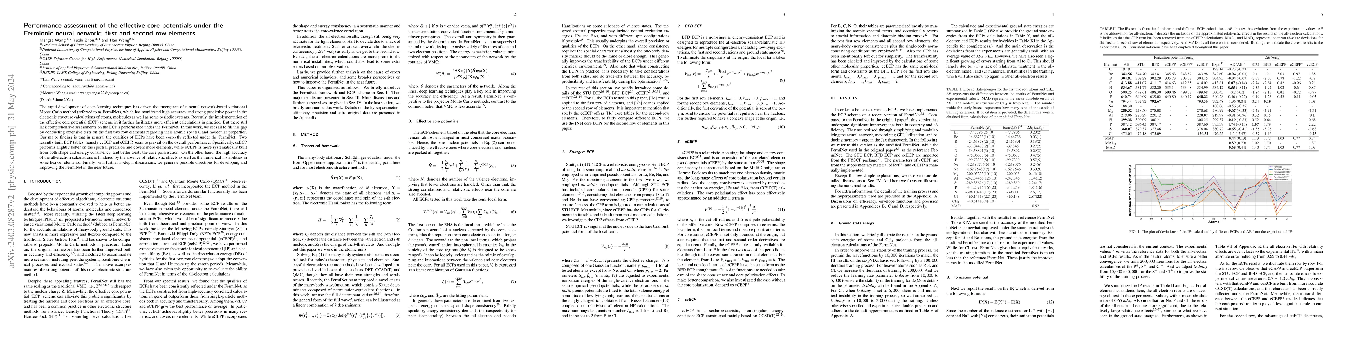 Thumbnail for Performance assessment of the effective core potentials under the
  Fermionic neural network: first and second row elements