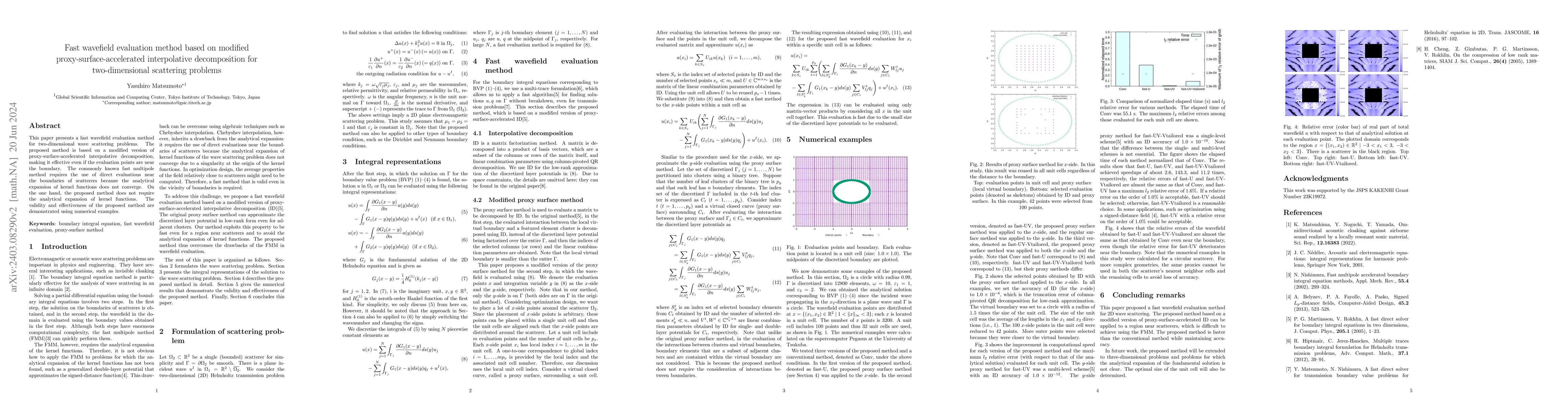 Thumbnail for Fast wavefield evaluation method based on modified
  proxy-surface-accelerated interpolative decomposition for two-dimensional
  scattering problems