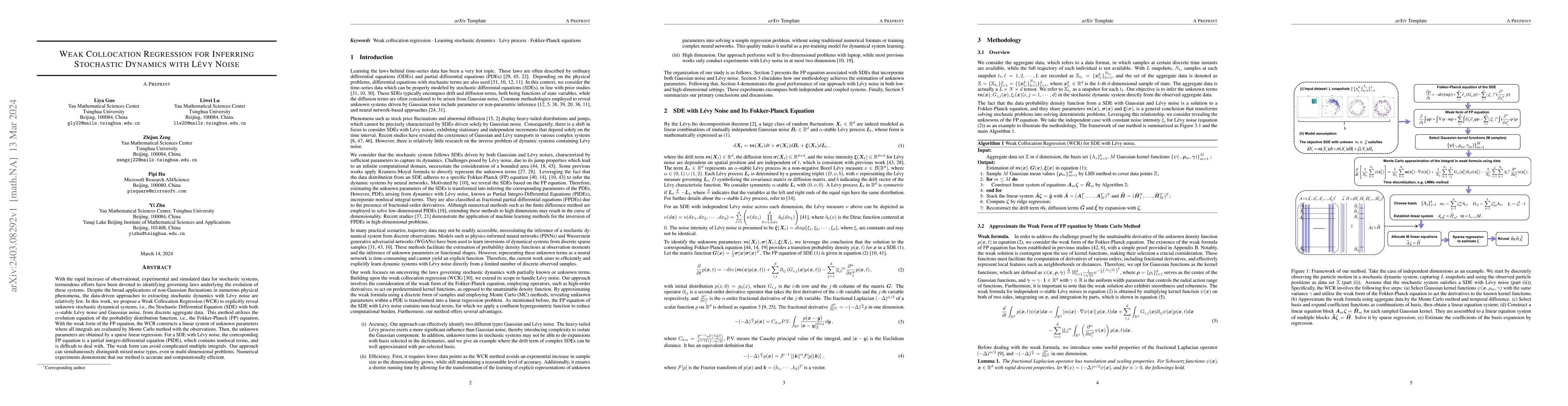 Thumbnail for Weak Collocation Regression for Inferring Stochastic Dynamics with
  L\'{e}vy Noise