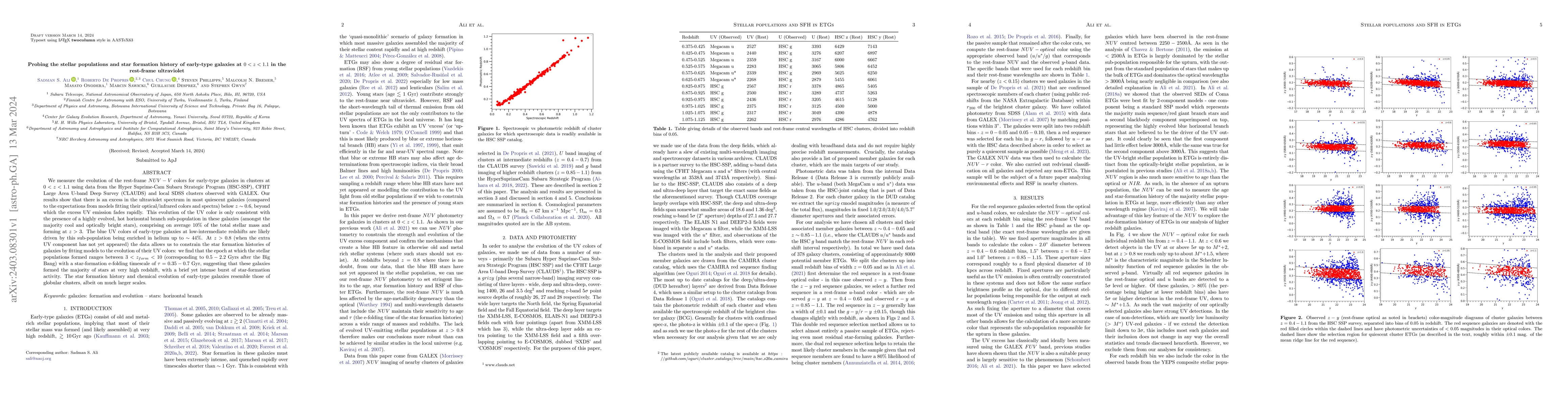Thumbnail for Probing the stellar populations and star formation history of early-type
  galaxies at $0 < z < 1.1$ in the rest-frame ultraviolet