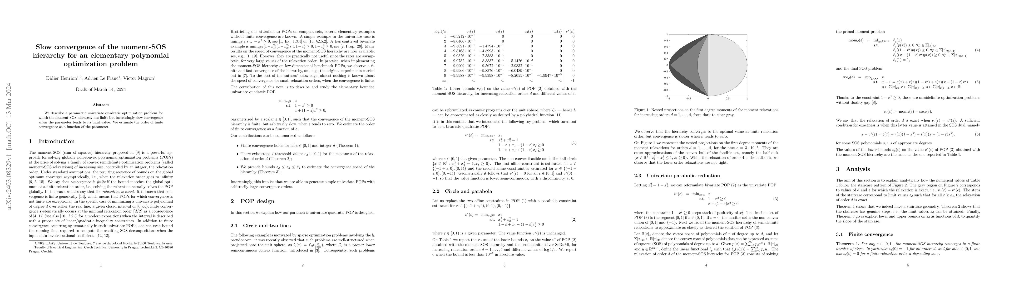 Thumbnail for Slow convergence of the moment-SOS hierarchy for an elementary
  polynomial optimization problem
