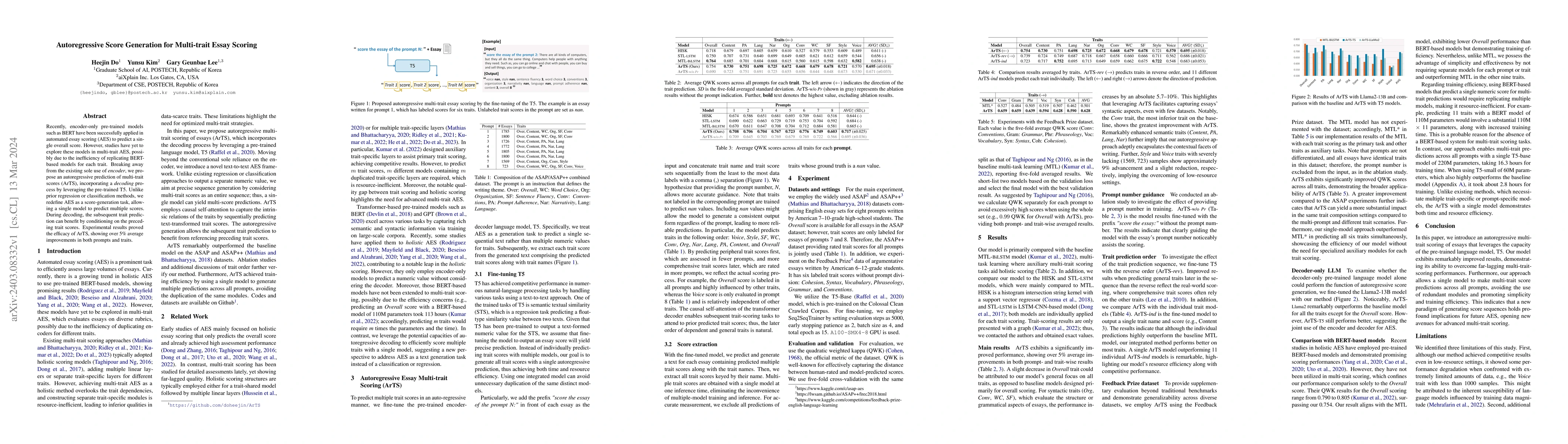 Thumbnail for Autoregressive Score Generation for Multi-trait Essay Scoring