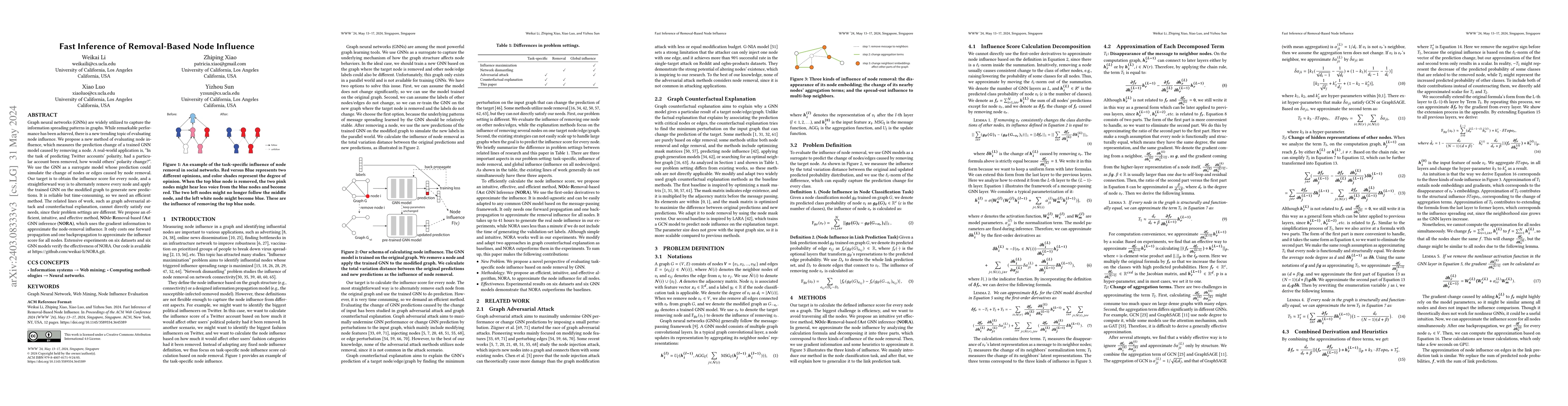 Thumbnail for Fast Inference of Removal-Based Node Influence