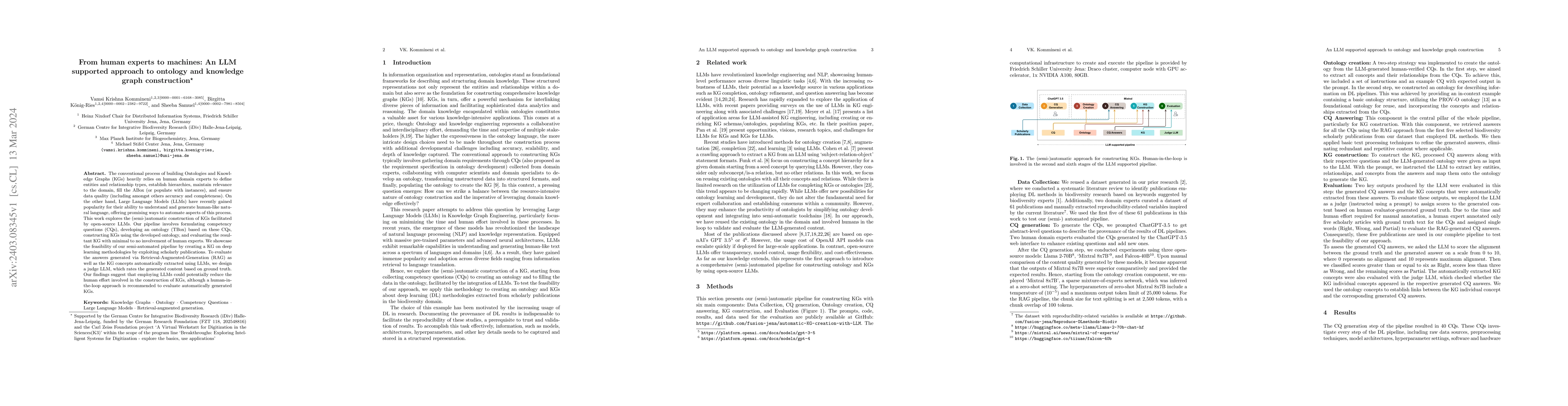 Thumbnail for From human experts to machines: An LLM supported approach to ontology
  and knowledge graph construction