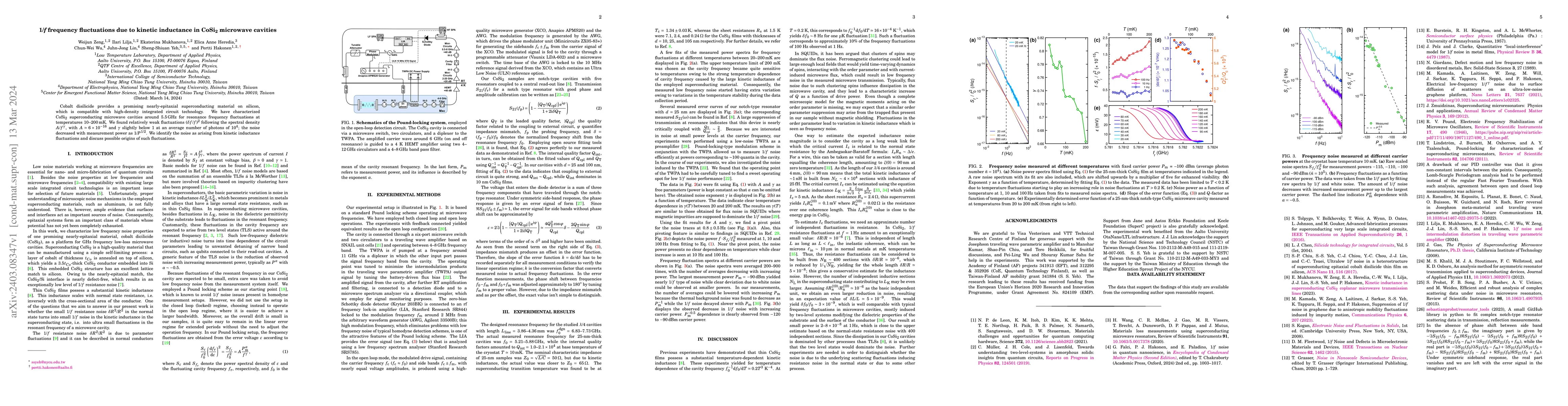 Thumbnail for 1/f frequency fluctuations due to kinetic inductance in CoSi$_2$
  microwave cavities