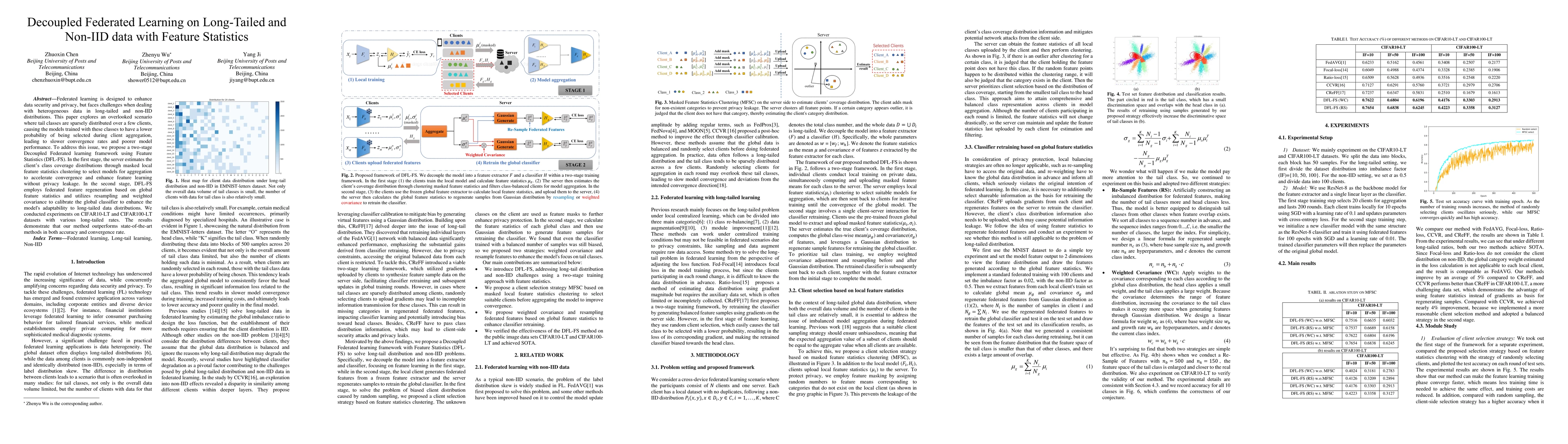 Thumbnail for Decoupled Federated Learning on Long-Tailed and Non-IID data with
  Feature Statistics