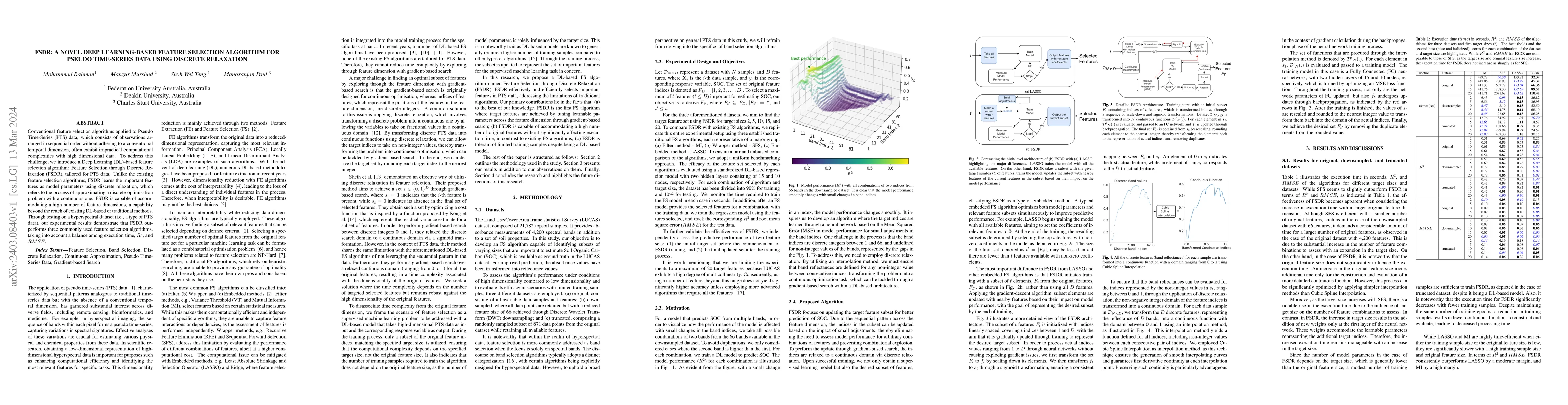 Thumbnail for FSDR: A Novel Deep Learning-based Feature Selection Algorithm for Pseudo
  Time-Series Data using Discrete Relaxation