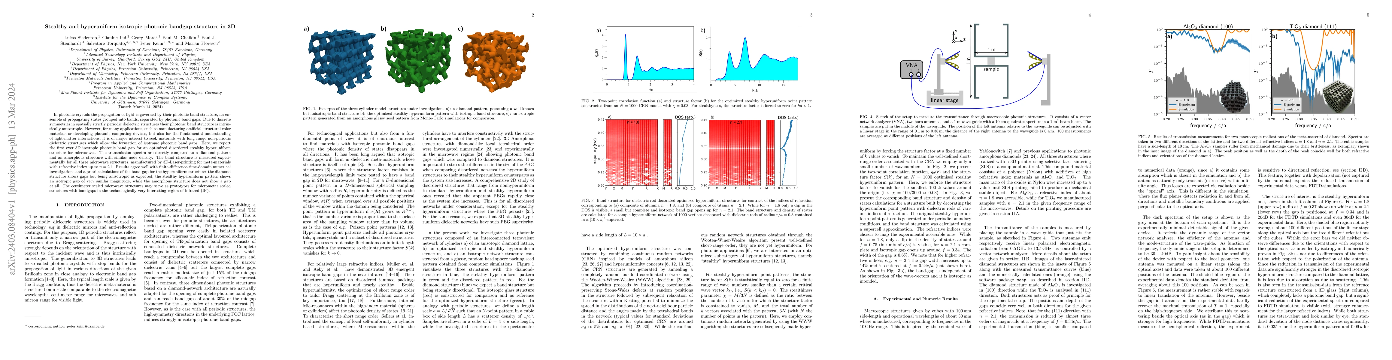 Thumbnail for Stealthy and hyperuniform isotropic photonic bandgap structure in 3D