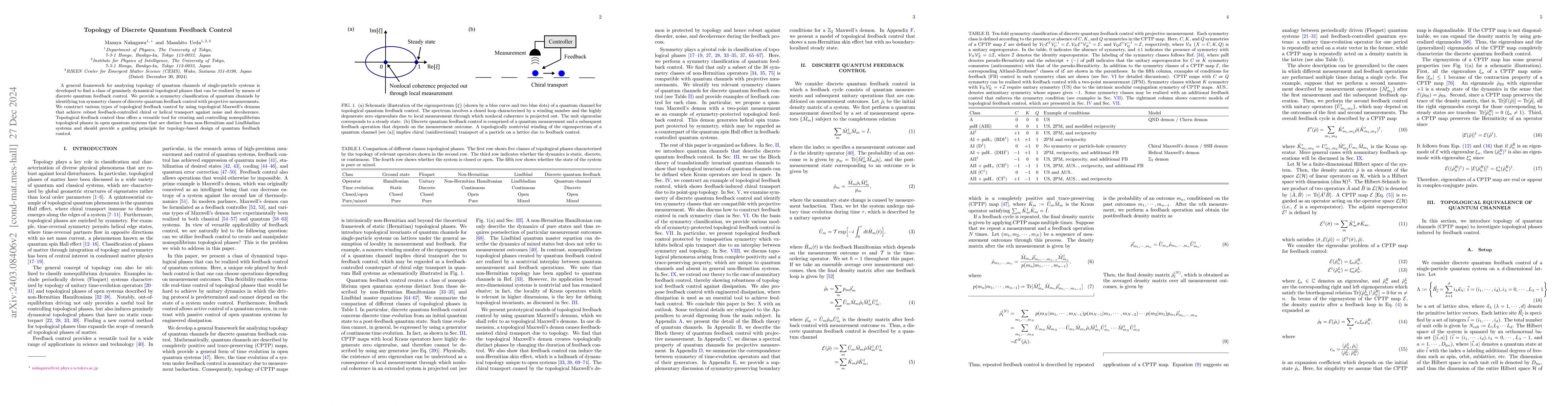 Thumbnail for Topology of Discrete Quantum Feedback Control