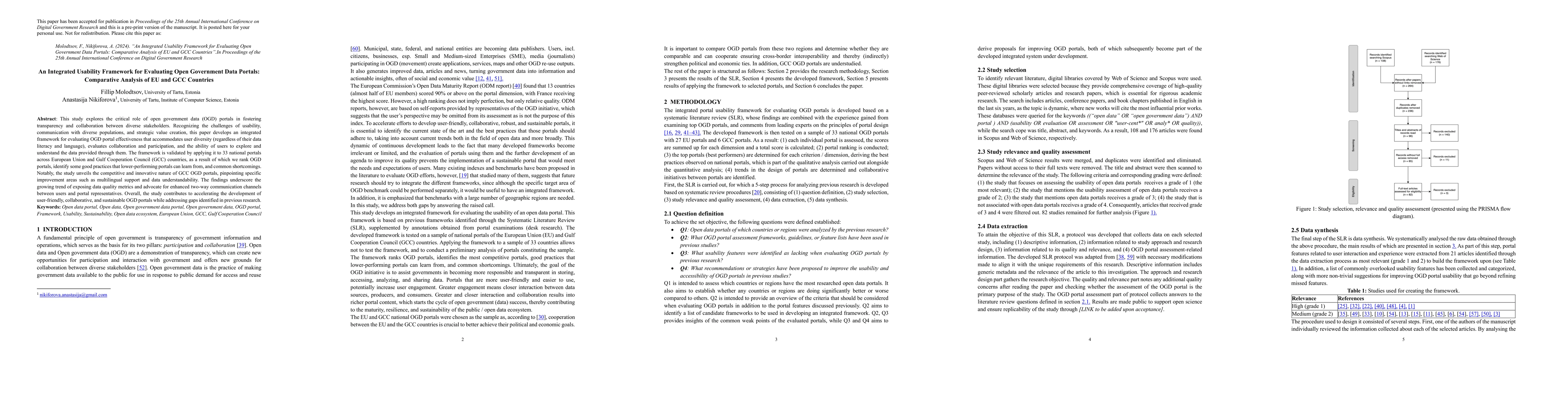 Thumbnail for An Integrated Usability Framework for Evaluating Open Government Data
  Portals: Comparative Analysis of EU and GCC Countries