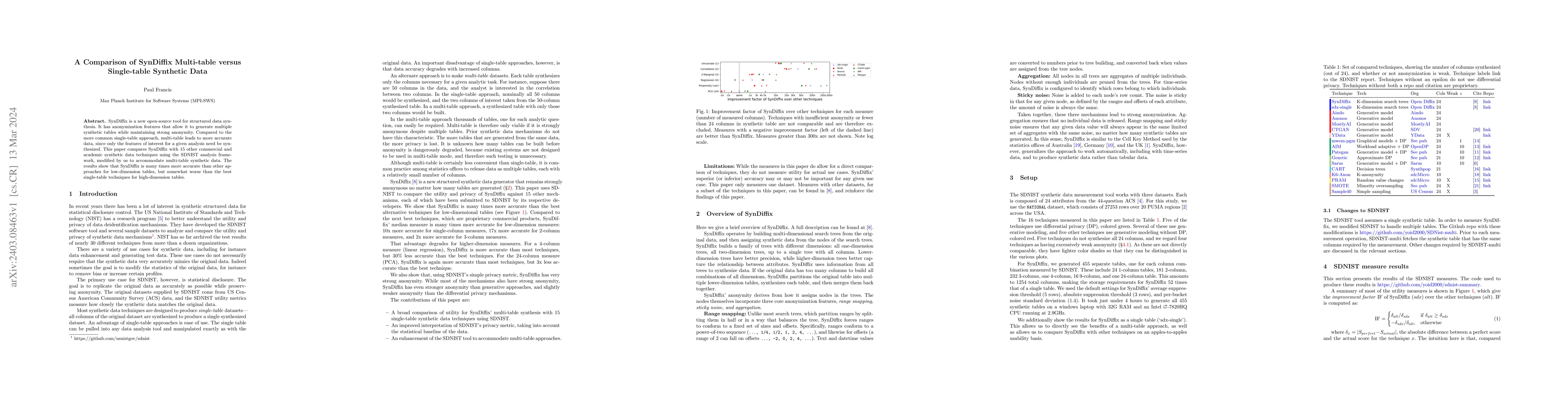Thumbnail for A Comparison of SynDiffix Multi-table versus Single-table Synthetic Data