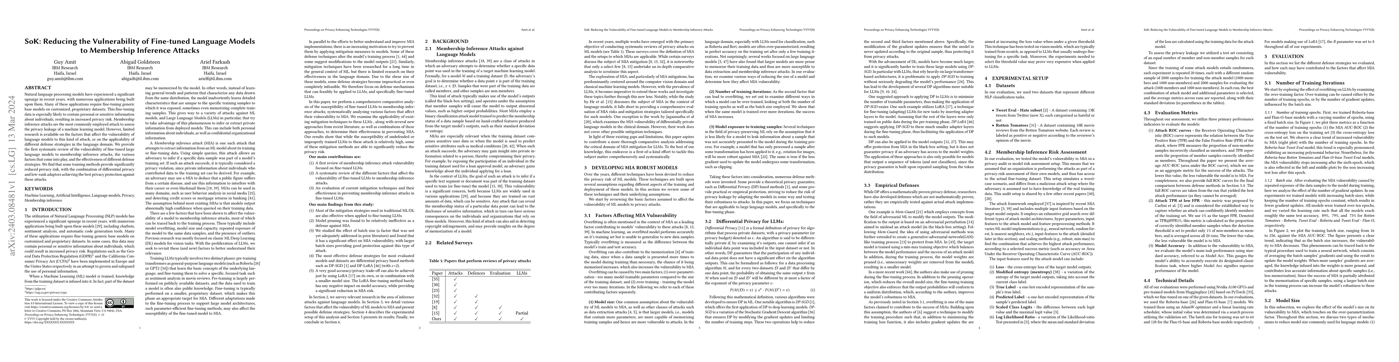 Thumbnail for SoK: Reducing the Vulnerability of Fine-tuned Language Models to
  Membership Inference Attacks