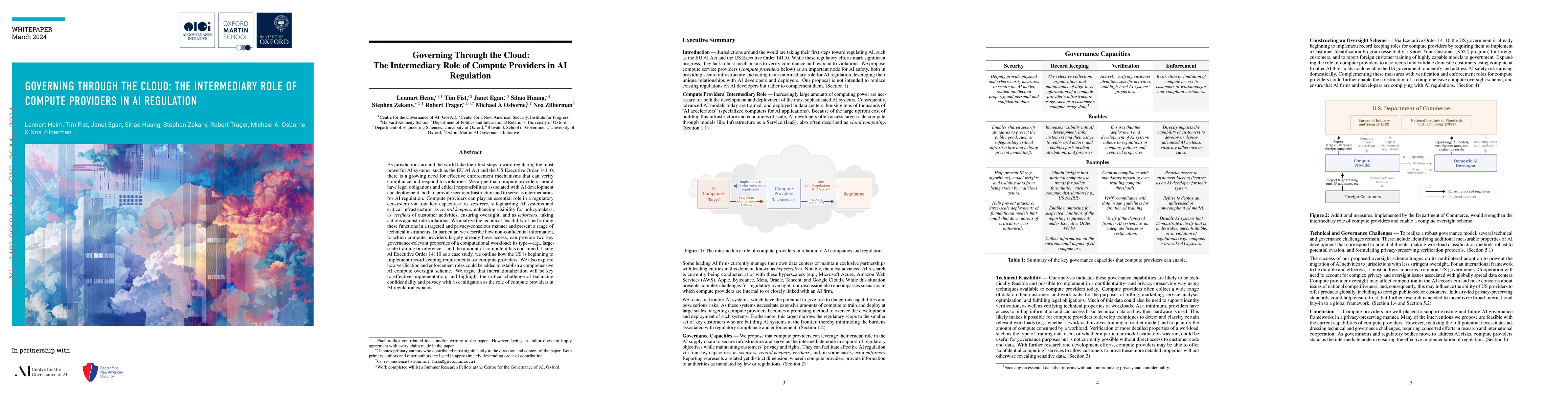 Thumbnail for Governing Through the Cloud: The Intermediary Role of Compute Providers
  in AI Regulation