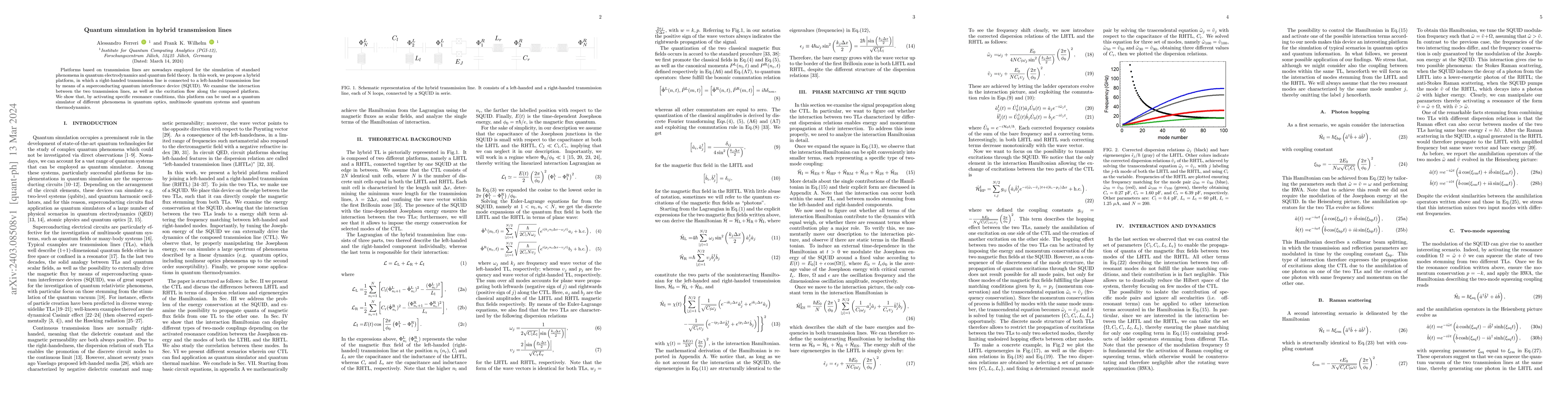 Thumbnail for Quantum simulation in hybrid transmission lines