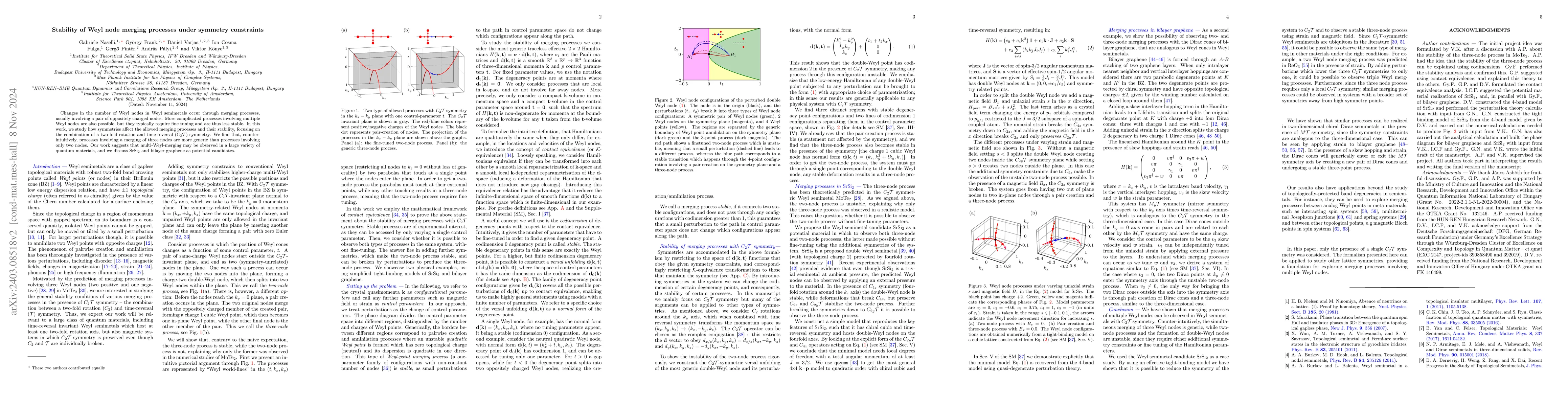 Thumbnail for Stability of Weyl node merging processes under symmetry constraints