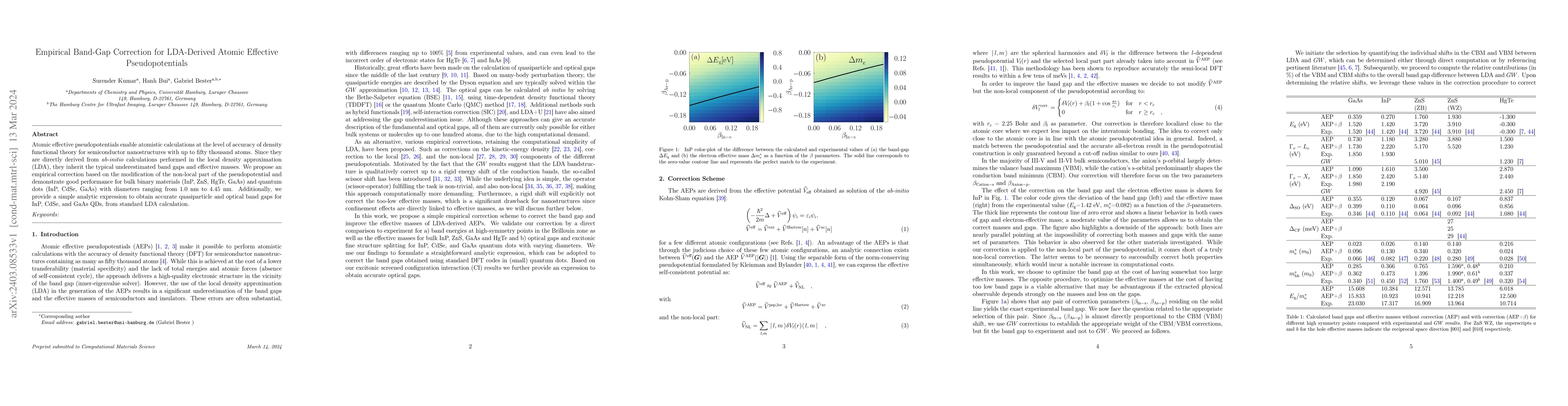 Thumbnail for Empirical Band-Gap Correction for LDA-Derived Atomic Effective
  Pseudopotentials