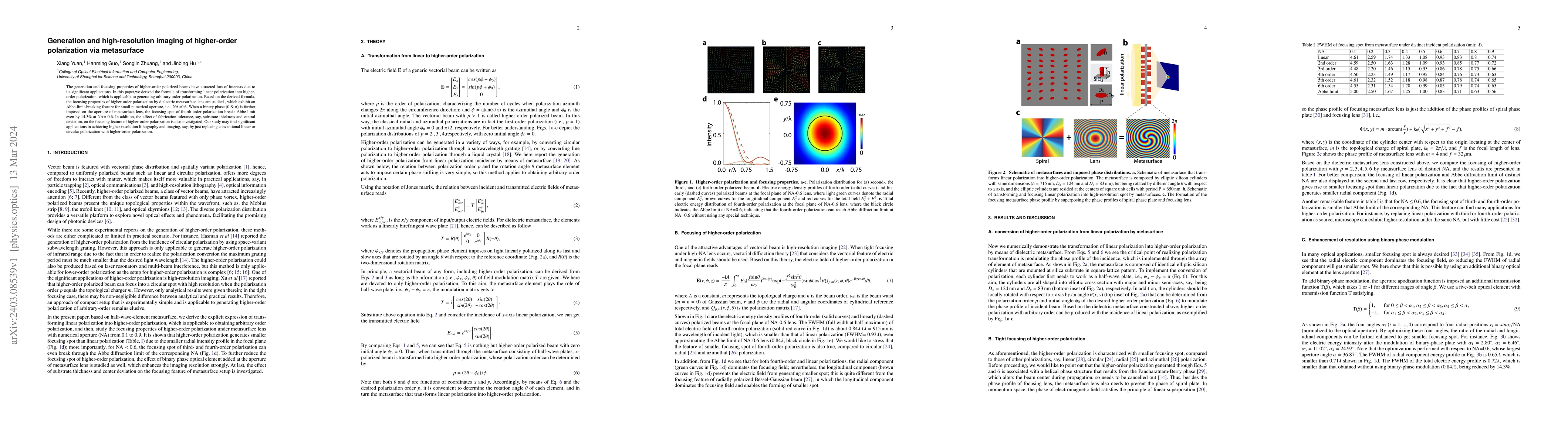 Thumbnail for Generation and high-resolution imaging of higher-order polarization via
  metasurface