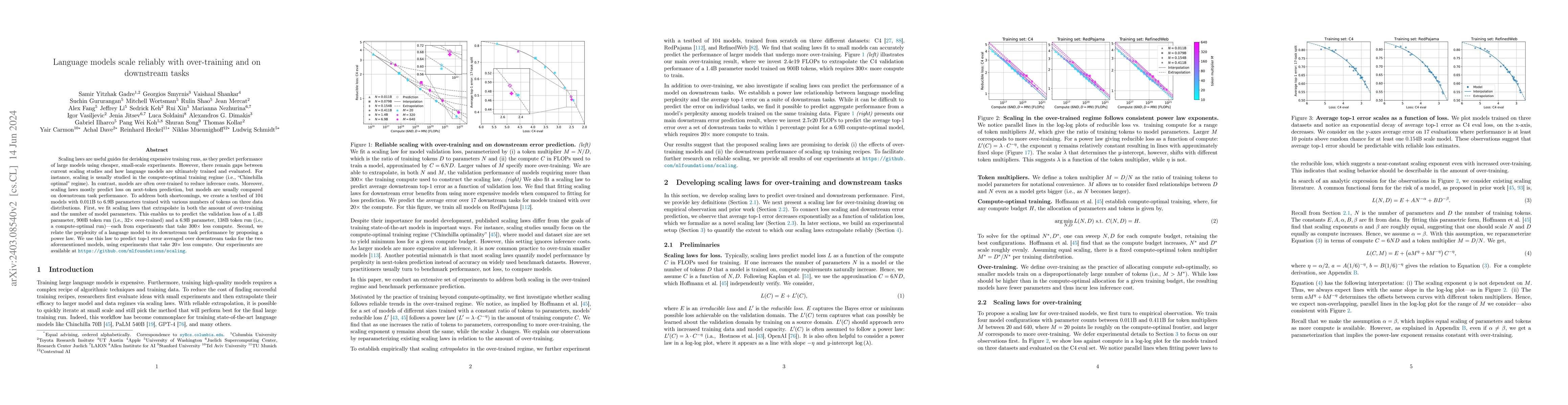 Thumbnail for Language models scale reliably with over-training and on downstream
  tasks