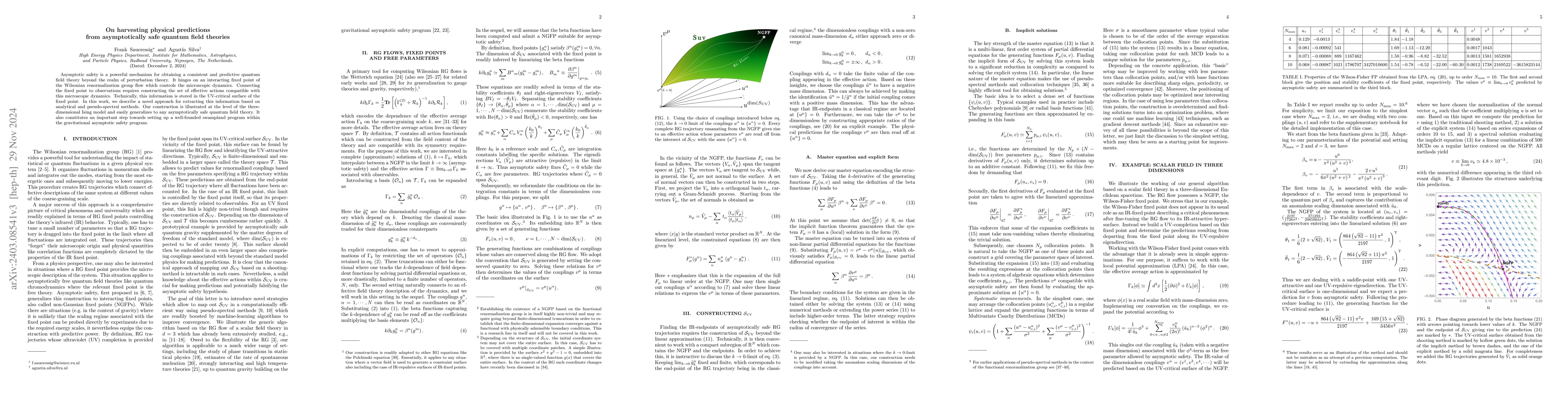 Thumbnail for On harvesting physical predictions from asymptotically safe quantum
  field theories