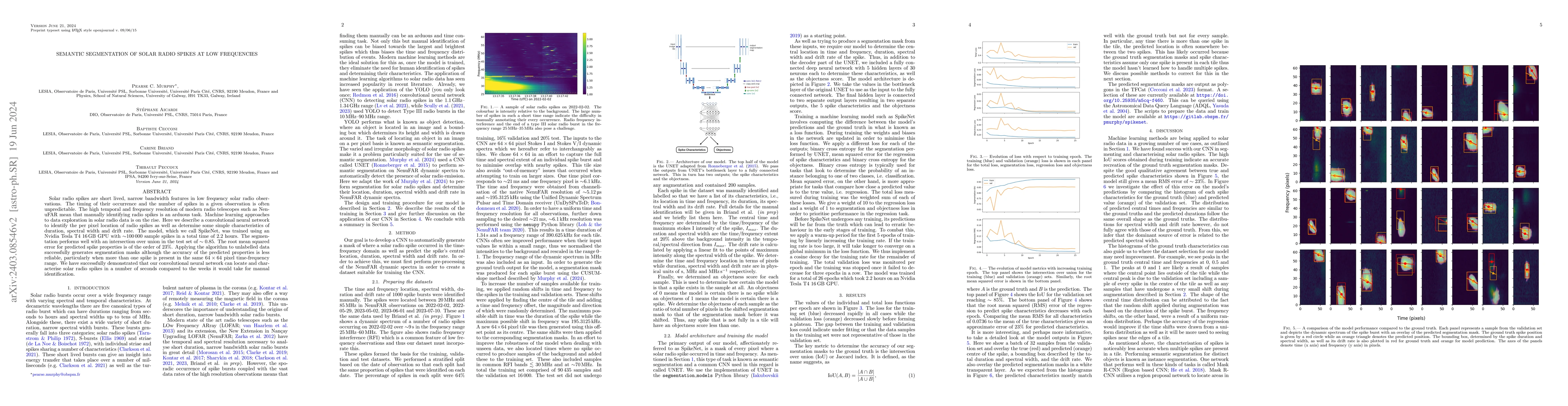 Thumbnail for Semantic Segmentation of Solar Radio Spikes at Low Frequencies