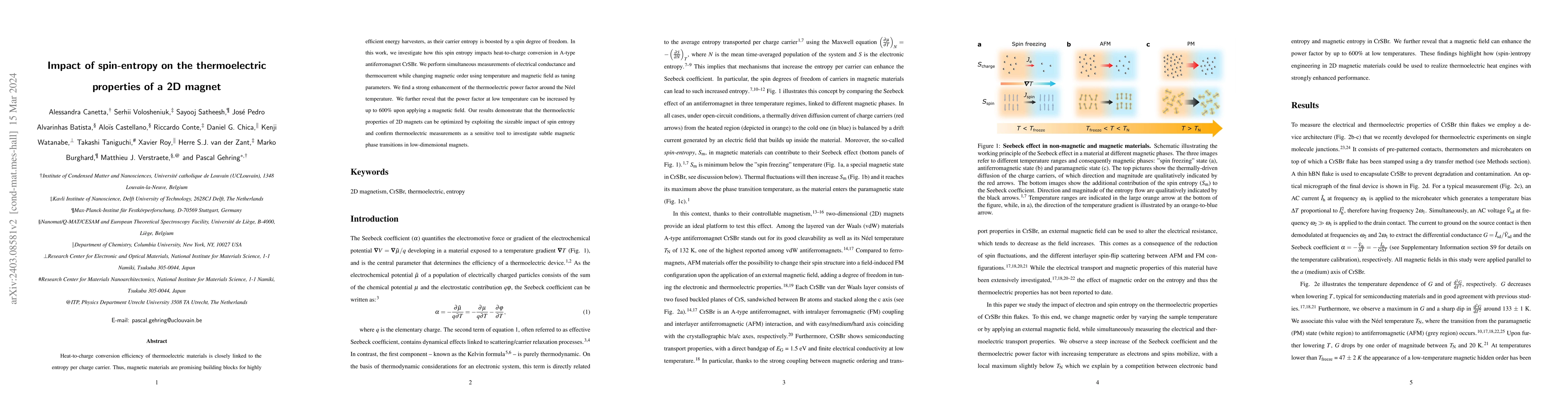 Thumbnail for Impact of spin-entropy on the thermoelectric properties of a 2D magnet