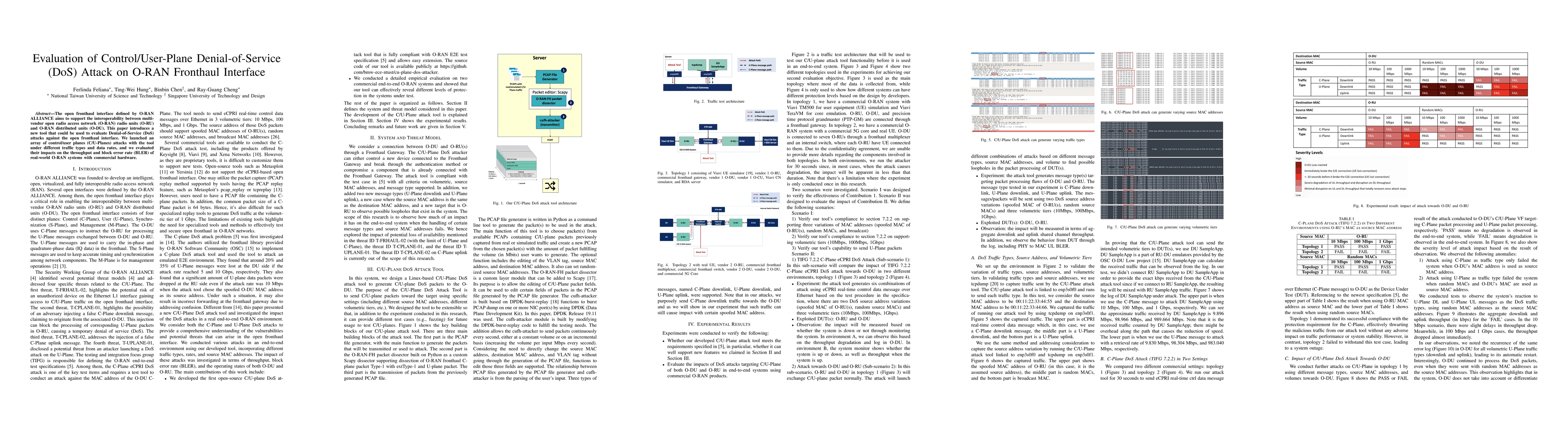 Thumbnail for Evaluation of Control/User-Plane Denial-of-Service (DoS) Attack on O-RAN
  Fronthaul Interface