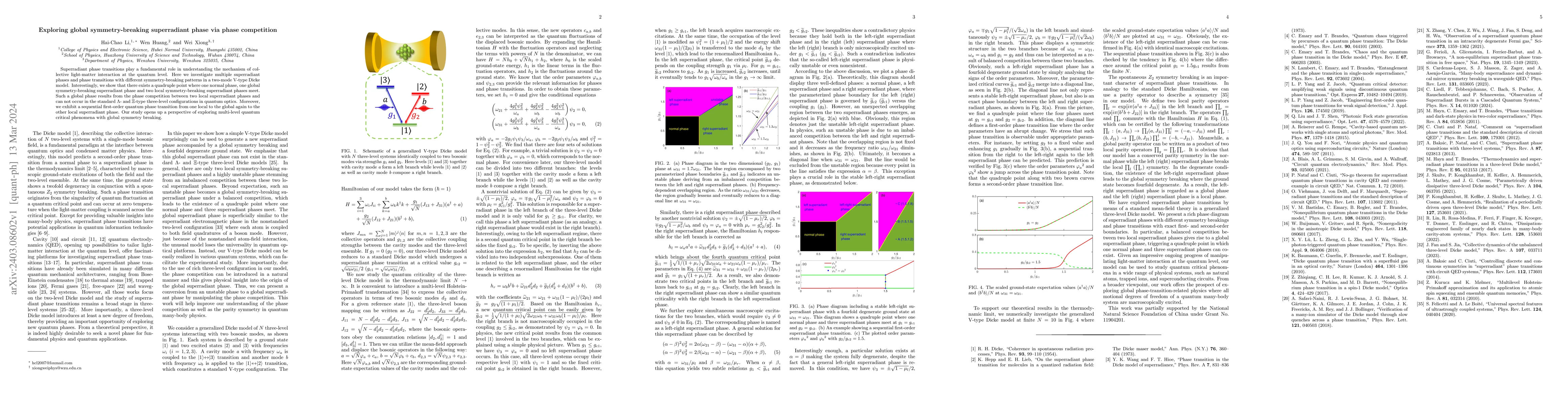 Thumbnail for Exploring global symmetry-breaking superradiant phase via phase
  competition