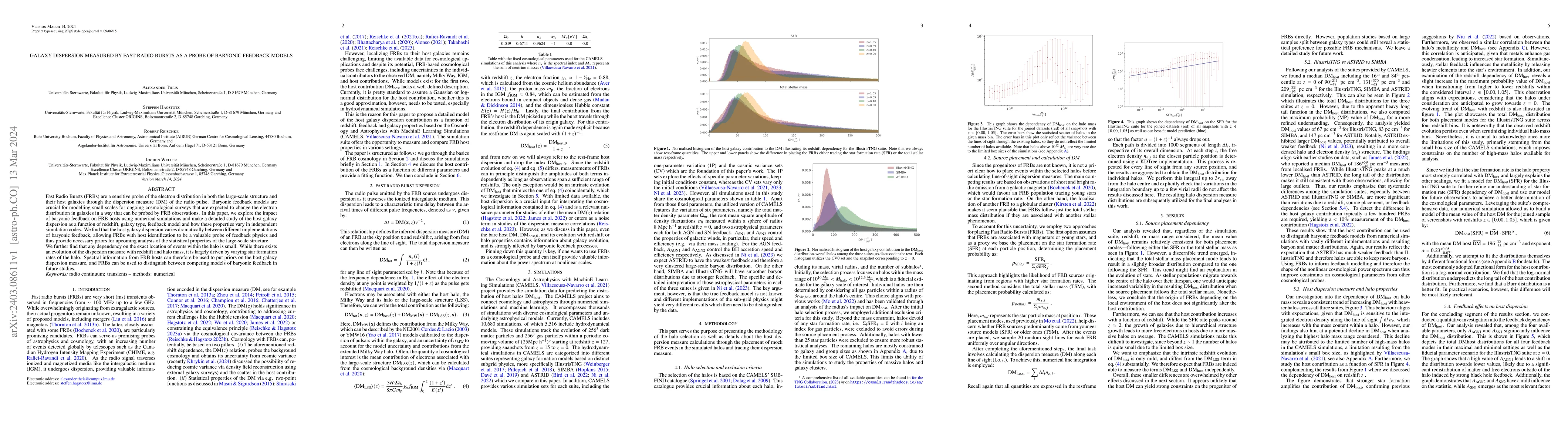 Thumbnail for Galaxy dispersion measured by Fast Radio Bursts as a probe of baryonic
  feedback models