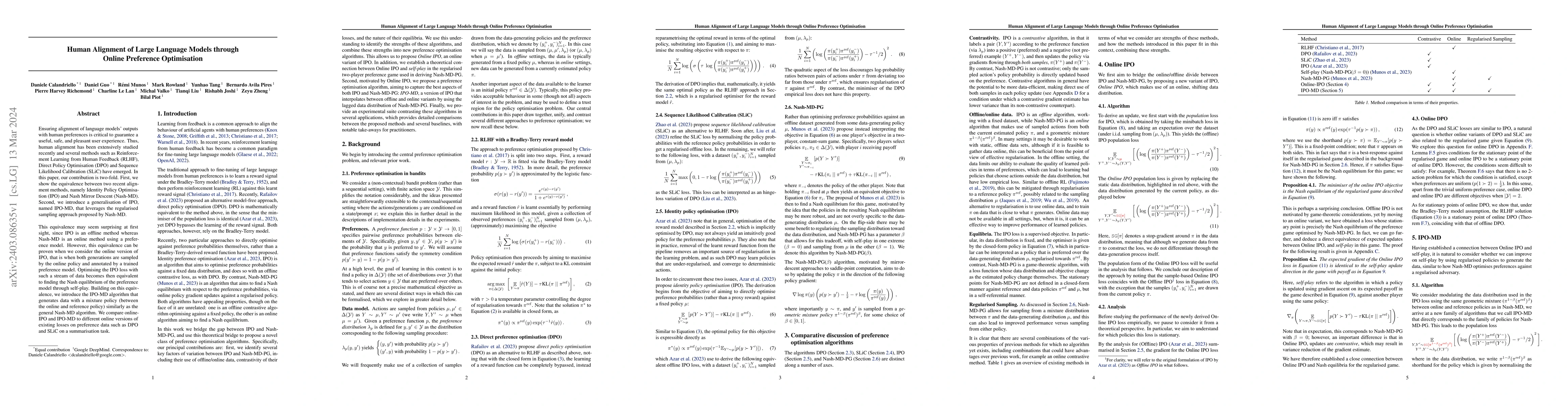 Thumbnail for Human Alignment of Large Language Models through Online Preference
  Optimisation
