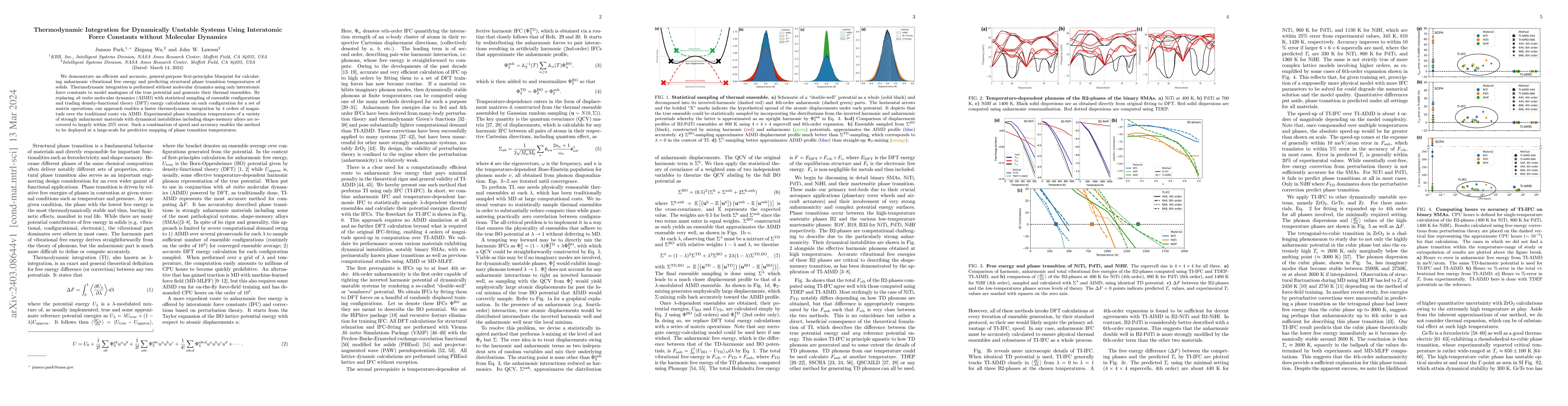 Thumbnail for Thermodynamic Integration for Dynamically Unstable Systems Using
  Interatomic Force Constants without Molecular Dynamics