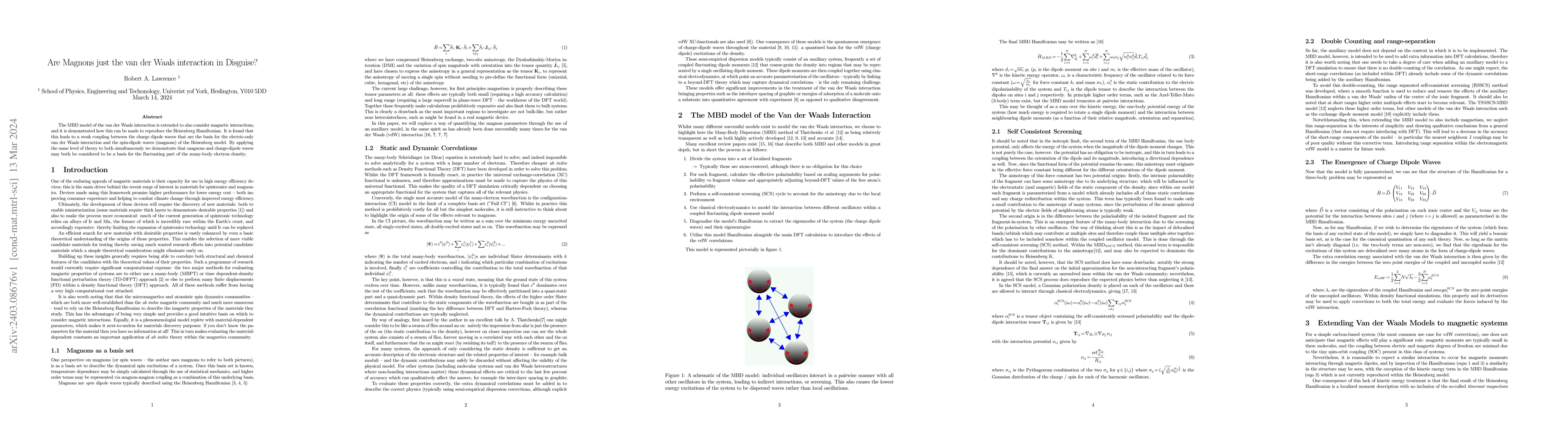 Thumbnail for Are Magnons just the van der Waals interaction in Disguise?
