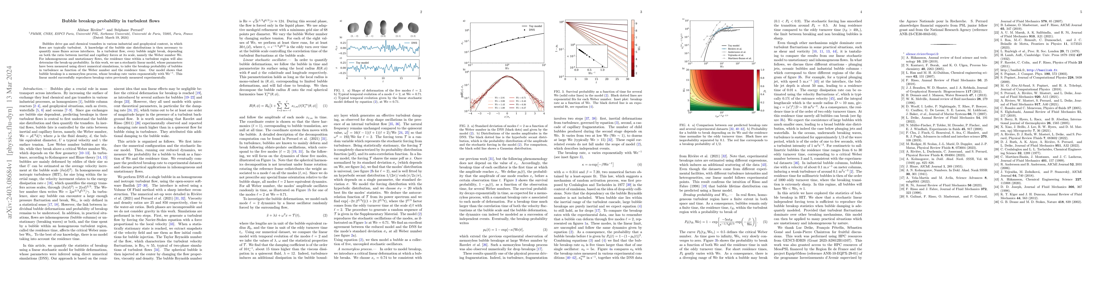 Thumbnail for Bubble breakup probability in turbulent flows