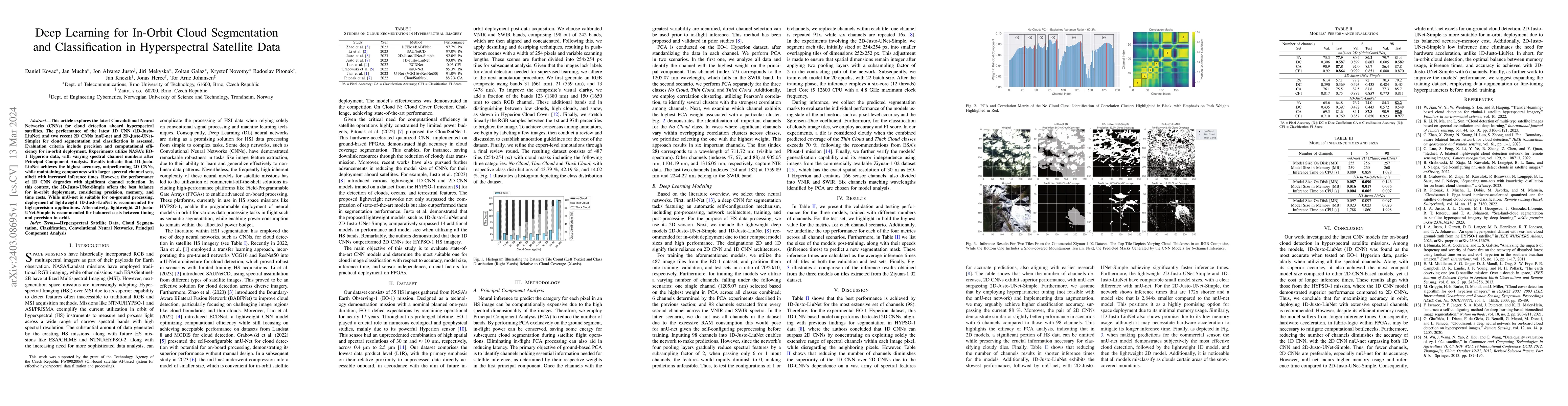 Thumbnail for Deep Learning for In-Orbit Cloud Segmentation and Classification in
  Hyperspectral Satellite Data