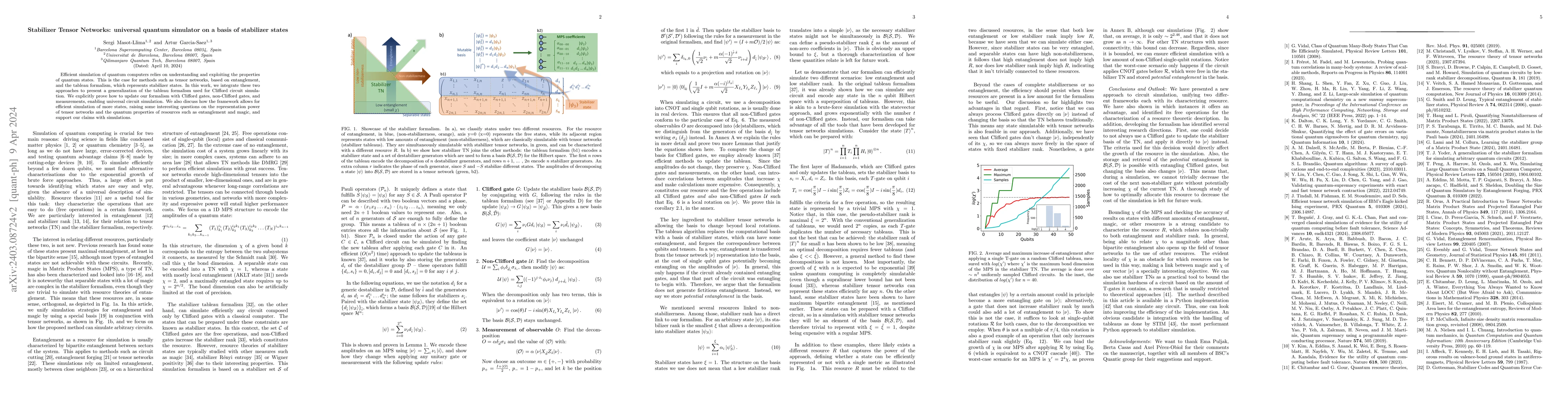 Thumbnail for Stabilizer Tensor Networks: universal quantum simulator on a basis of
  stabilizer states