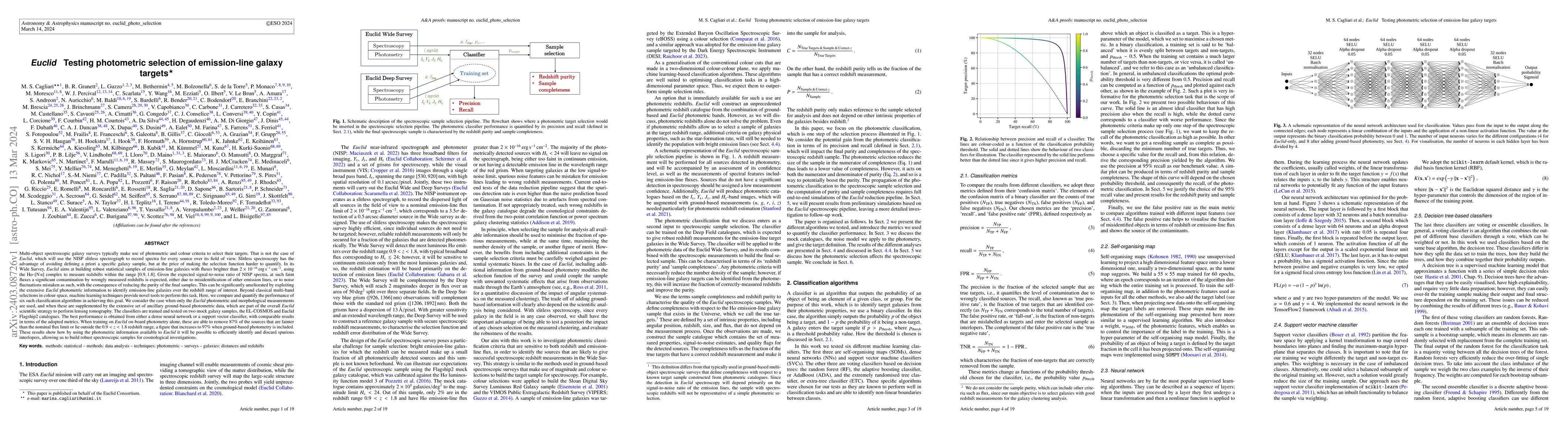 Thumbnail for Euclid: Testing photometric selection of emission-line galaxy targets