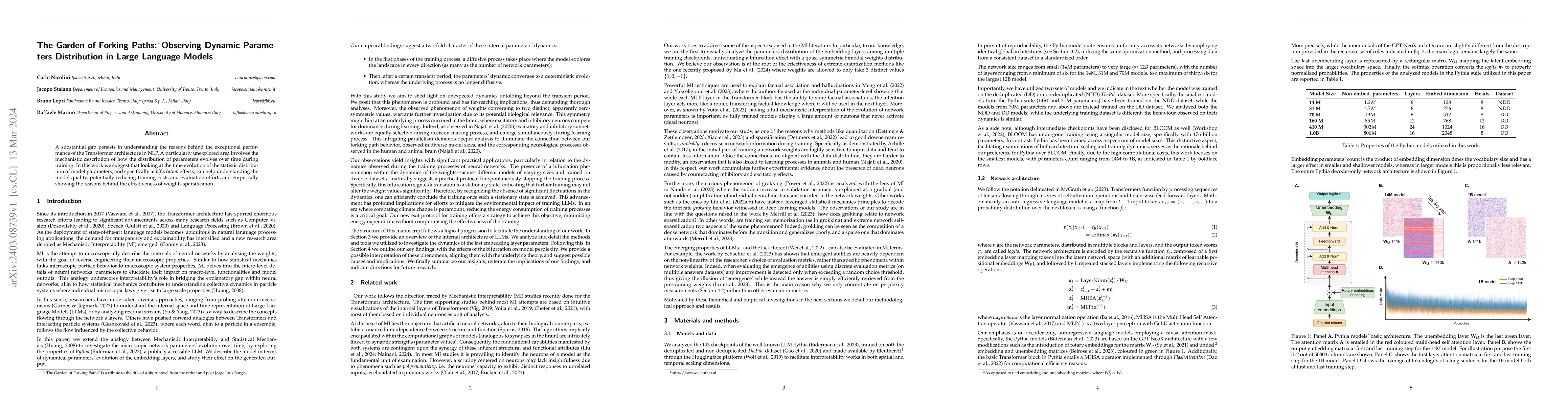 Thumbnail for The Garden of Forking Paths: Observing Dynamic Parameters Distribution
  in Large Language Models