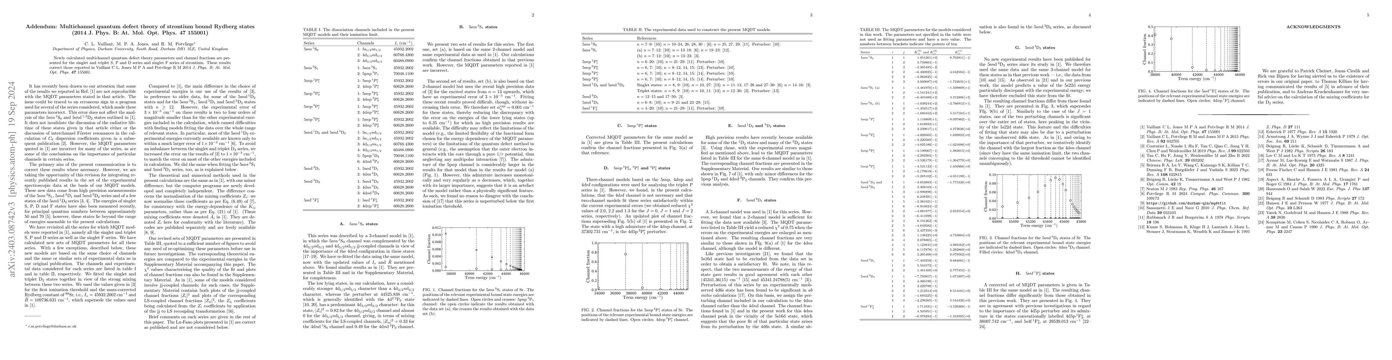 Thumbnail for Multichannel quantum defect theory of strontium bound Rydberg states