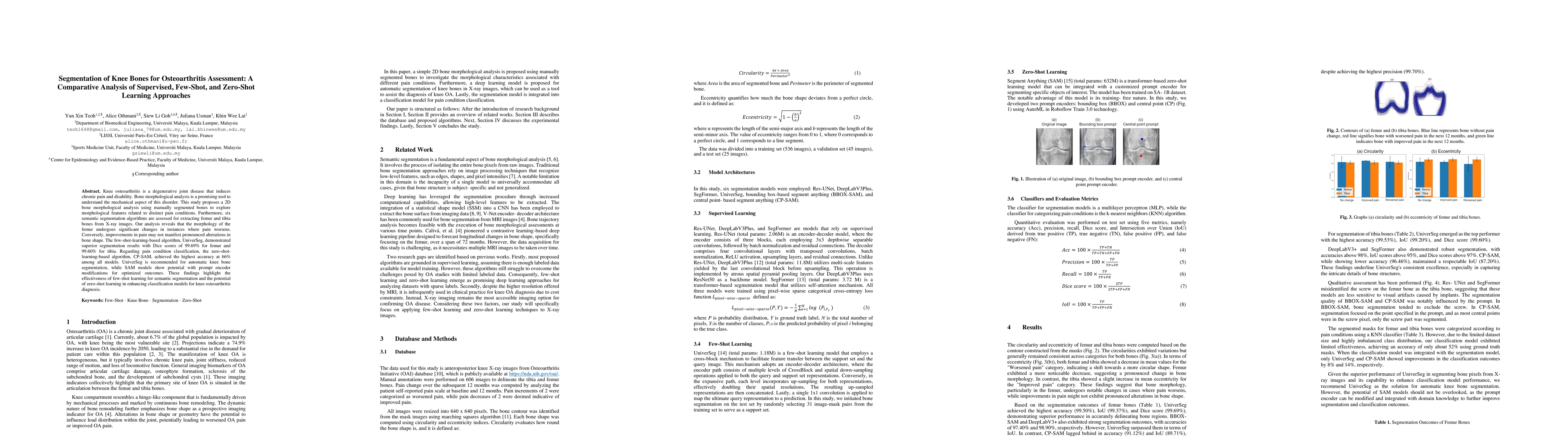 Thumbnail for Segmentation of Knee Bones for Osteoarthritis Assessment: A Comparative
  Analysis of Supervised, Few-Shot, and Zero-Shot Learning Approaches