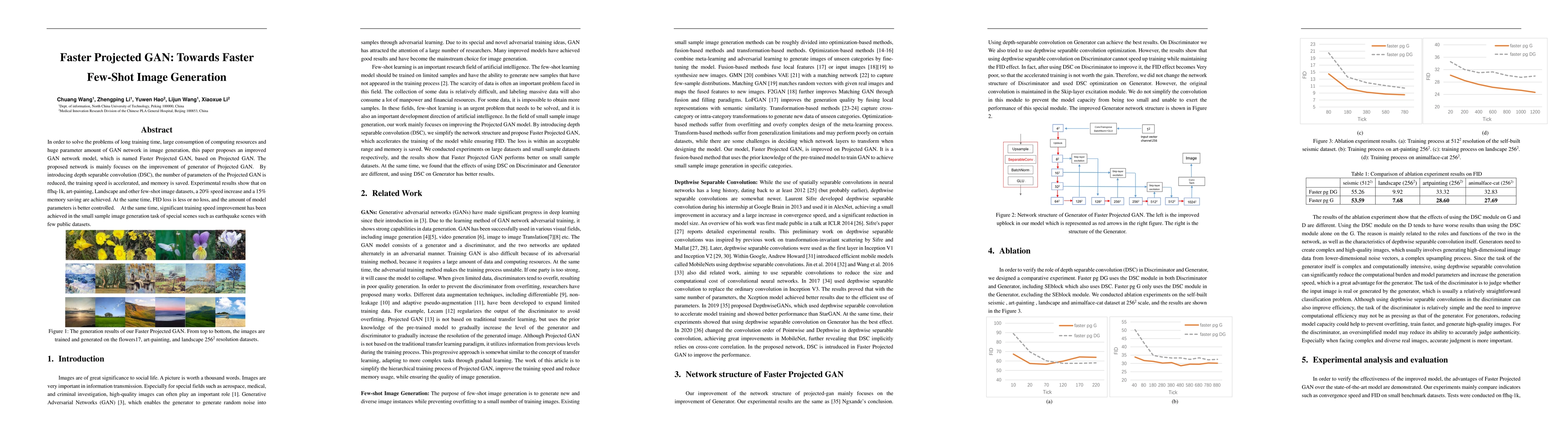 Thumbnail for Faster Projected GAN: Towards Faster Few-Shot Image Generation