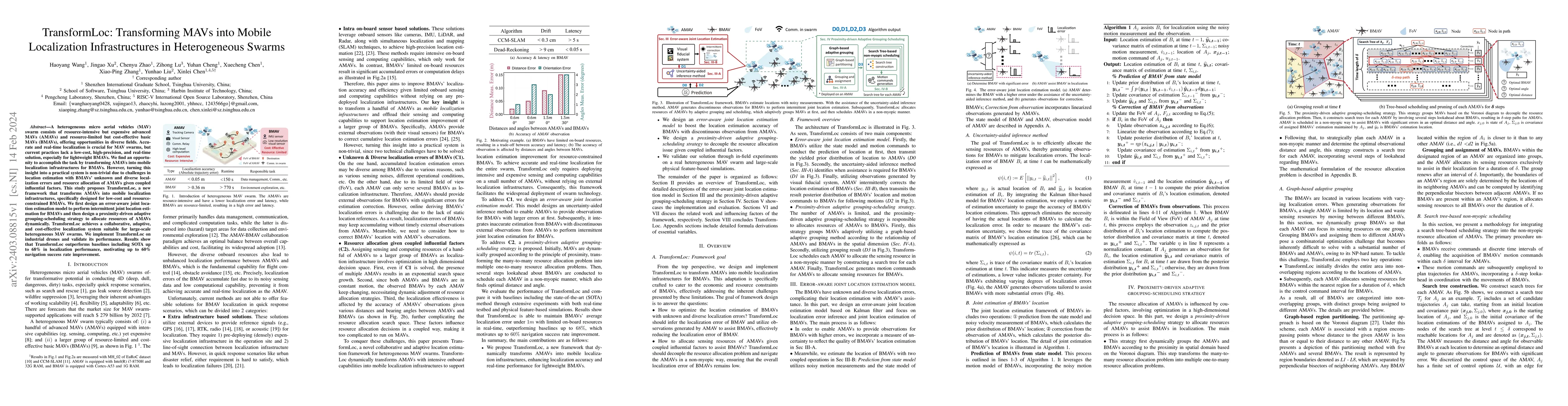 Thumbnail for TransformLoc: Transforming MAVs into Mobile Localization Infrastructures
  in Heterogeneous Swarms