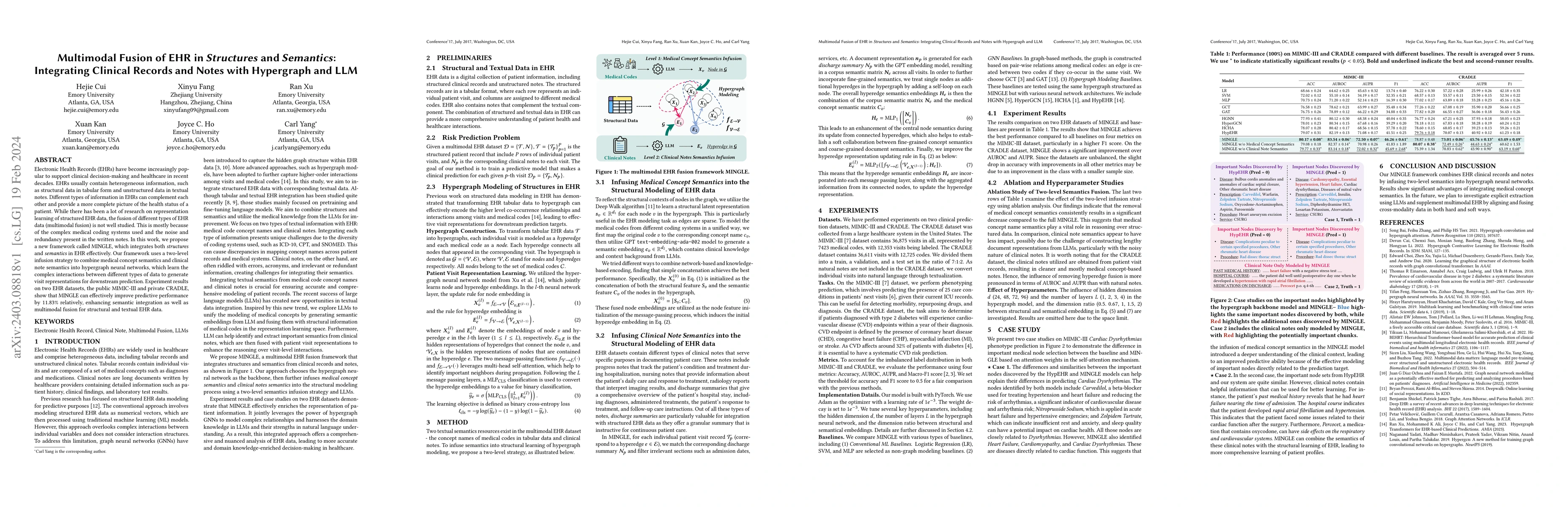 Thumbnail for Multimodal Fusion of EHR in Structures and Semantics: Integrating
  Clinical Records and Notes with Hypergraph and LLM