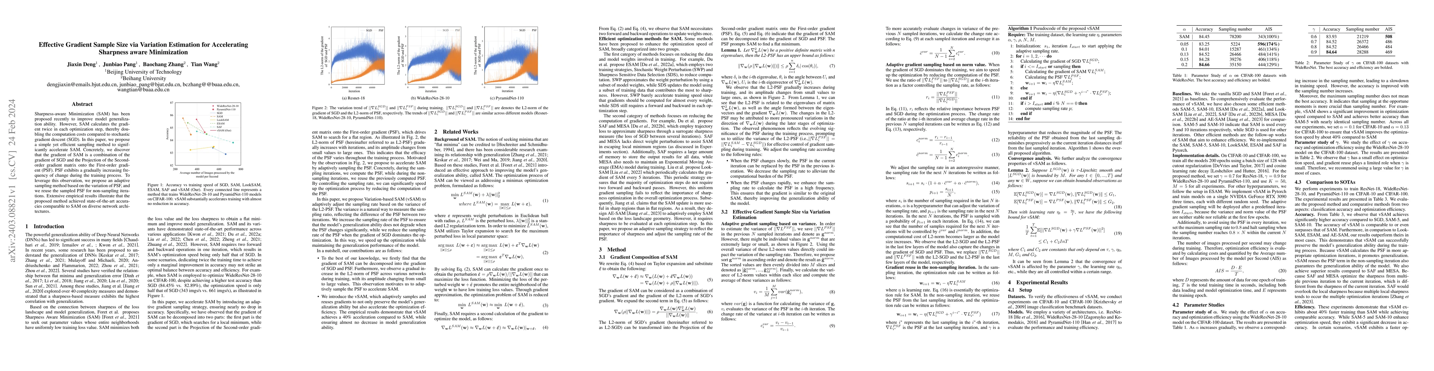 Thumbnail for Effective Gradient Sample Size via Variation Estimation for Accelerating
  Sharpness aware Minimization