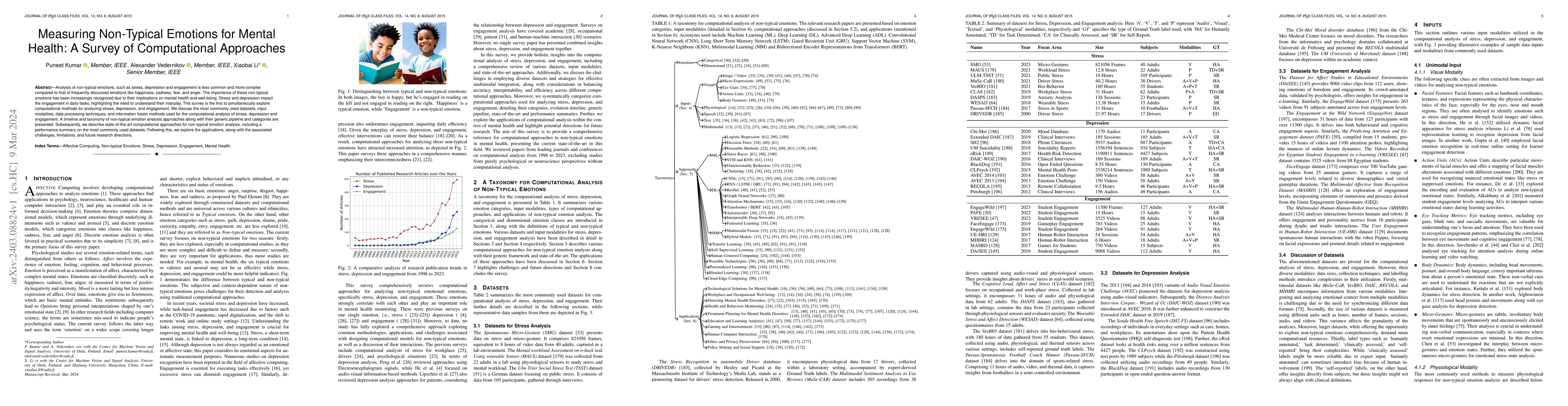 Thumbnail for Measuring Non-Typical Emotions for Mental Health: A Survey of
  Computational Approaches