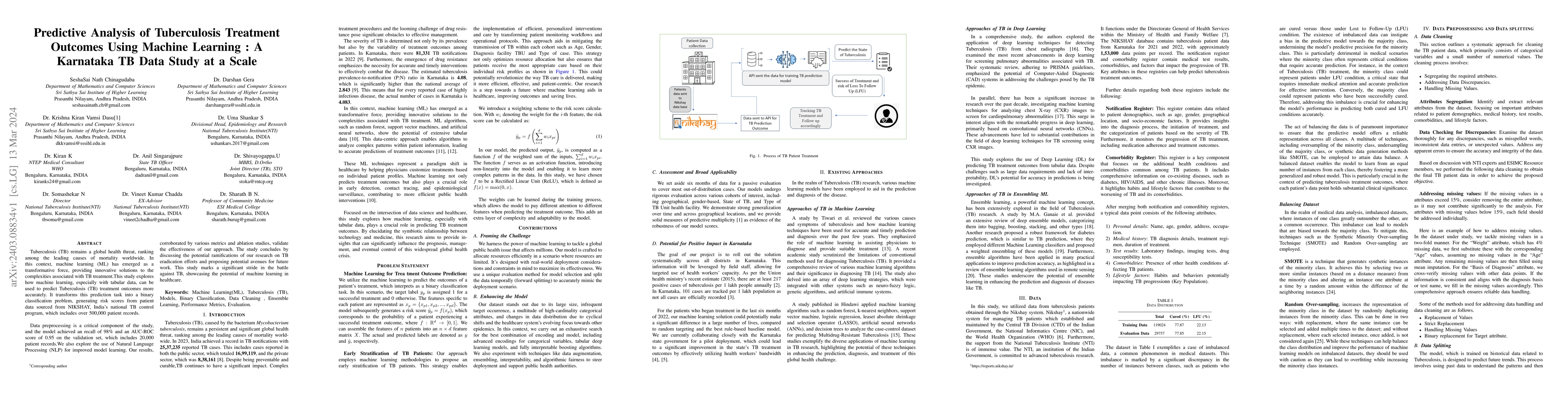 Thumbnail for Predictive Analysis of Tuberculosis Treatment Outcomes Using Machine
  Learning: A Karnataka TB Data Study at a Scale