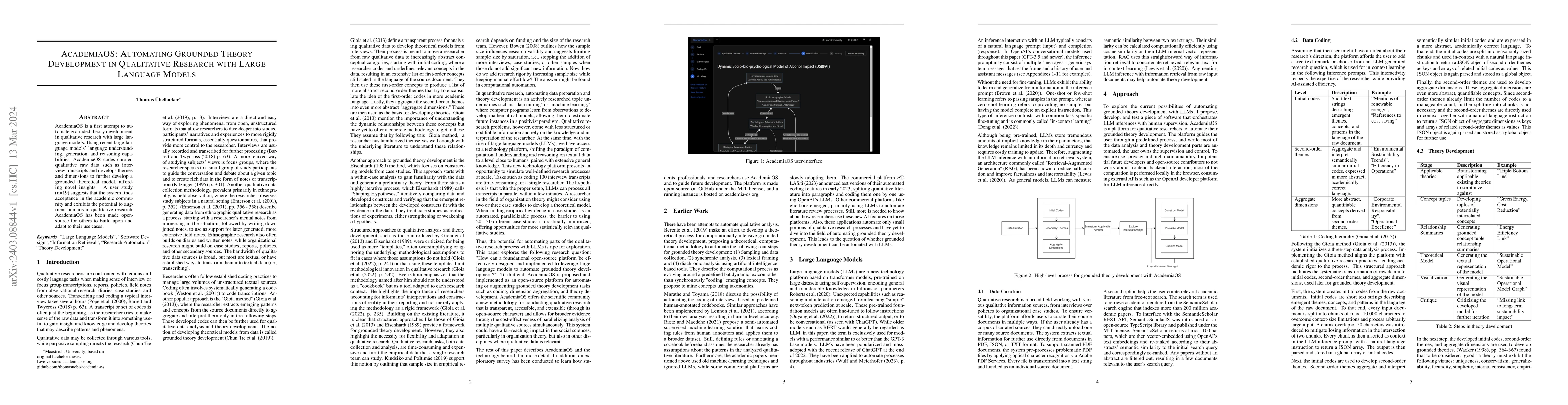 Thumbnail for AcademiaOS: Automating Grounded Theory Development in Qualitative
  Research with Large Language Models