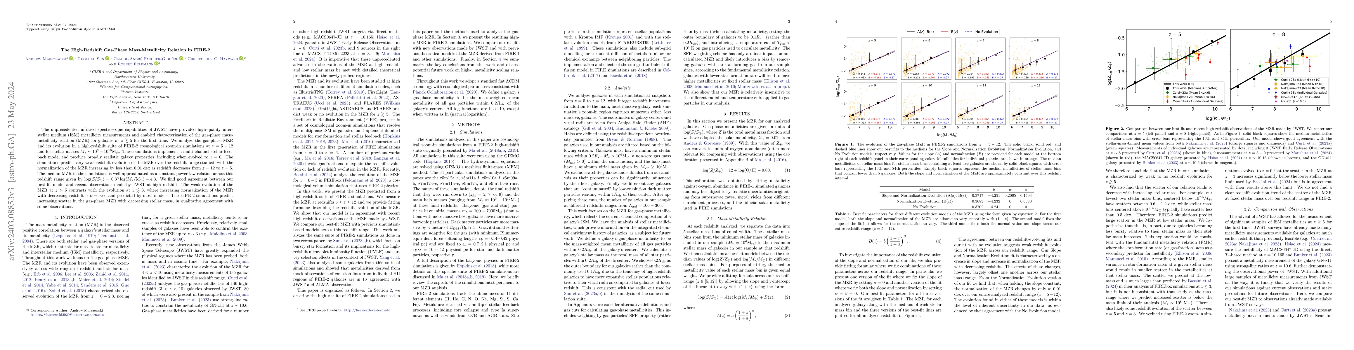 Thumbnail for The High-Redshift Gas-Phase Mass-Metallicity Relation in FIRE-2